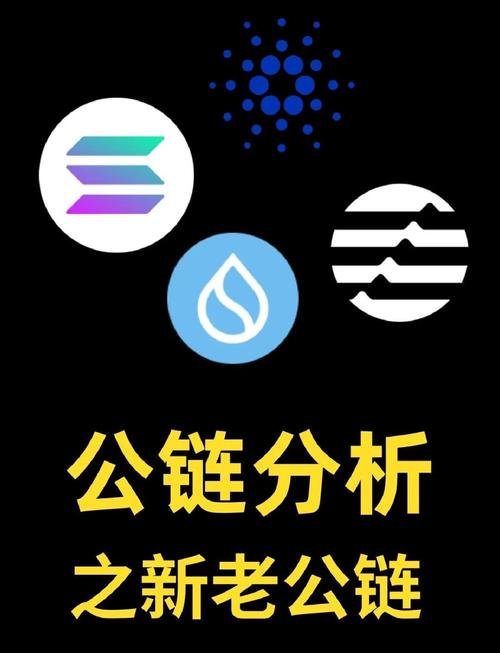 DDAM公链安卓