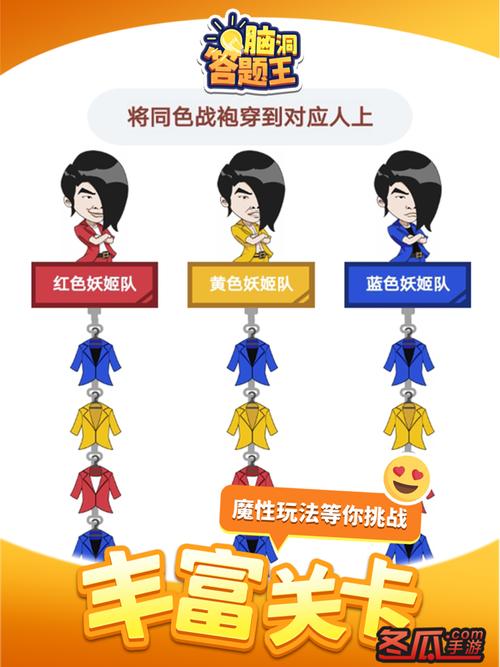 脑洞答题王赚钱游