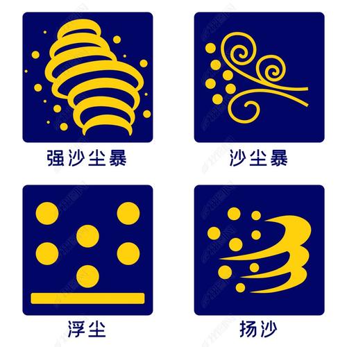 沙尘暴