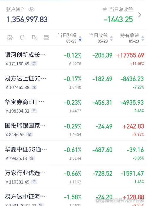 金刚涨2022最新版本