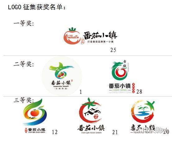 番茄小镇截图