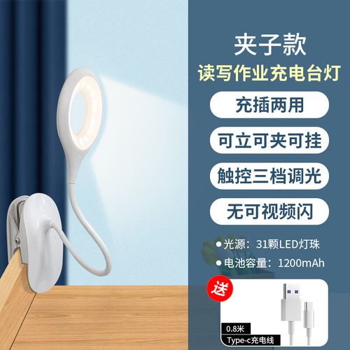 呱呱鸟减肥社区