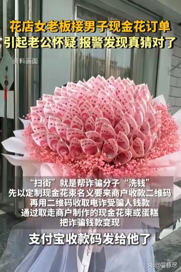 你的一万元图标