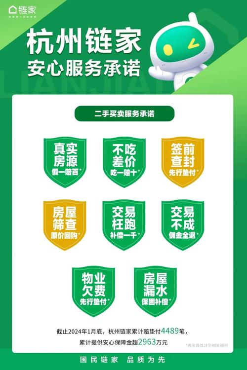 AEC房产链手机