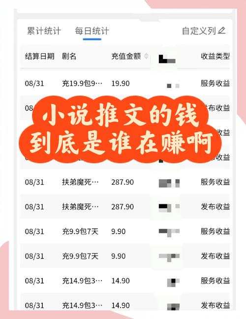 奇热赚钱小说