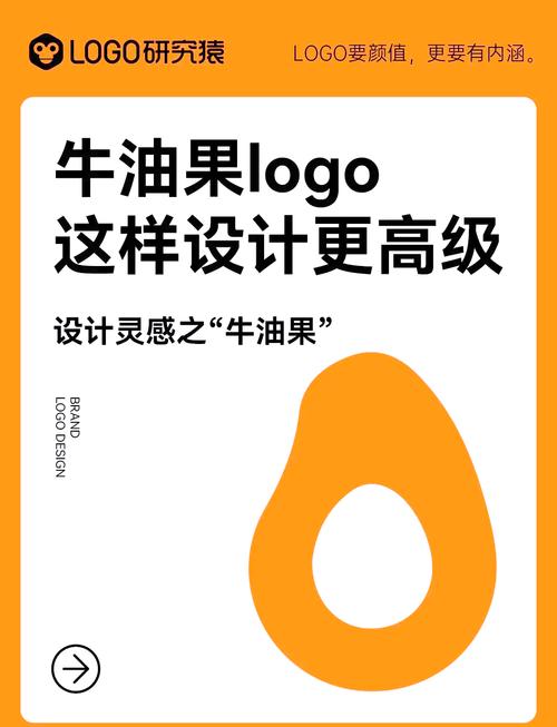 牛油果红包版
