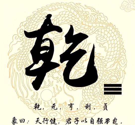 乾之易占卦