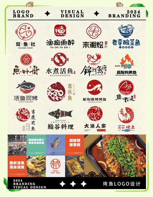 红烧鱼论坛两学一