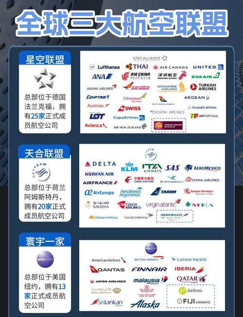 航空争霸区块链