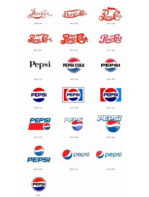 可乐赚钱app