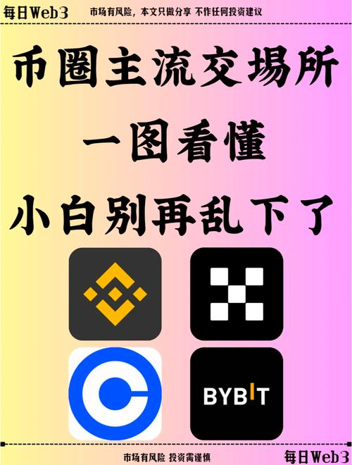 币火圈手机版