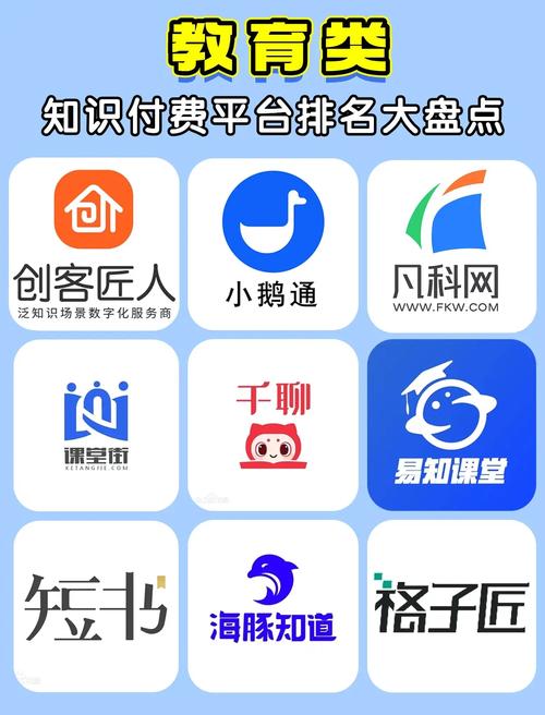 模变知识付费