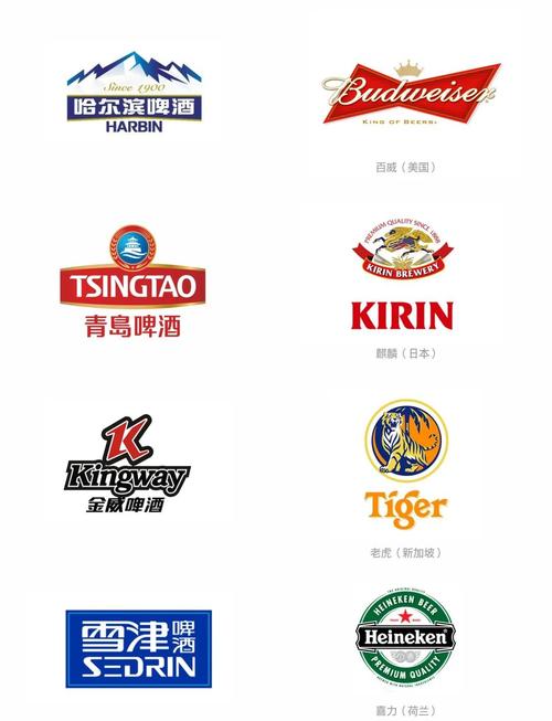 啤酒饮料矿泉水手