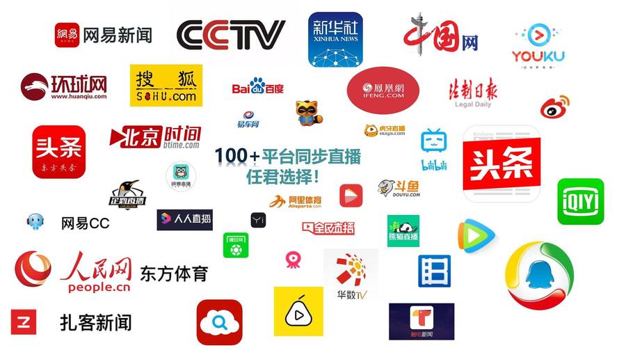 全球短视频联盟点