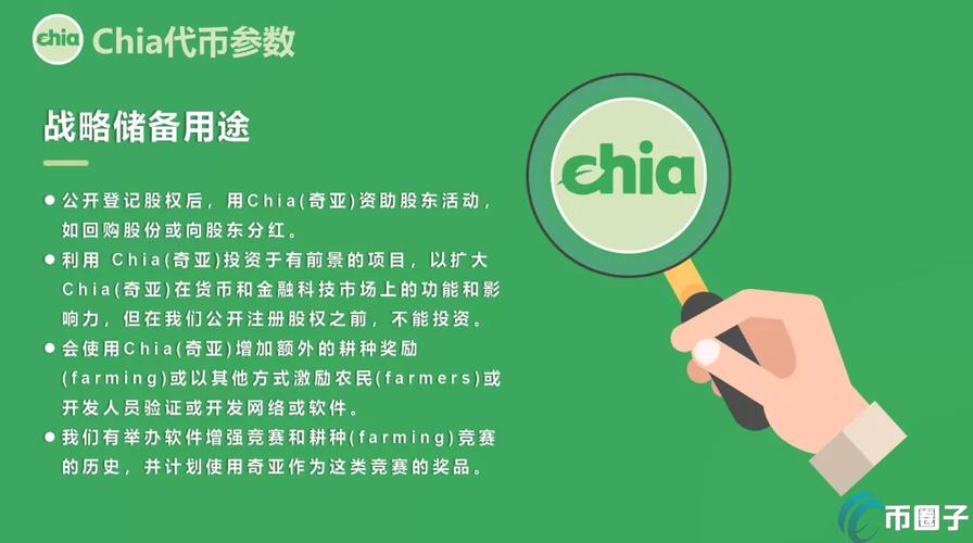 xch奇亚币