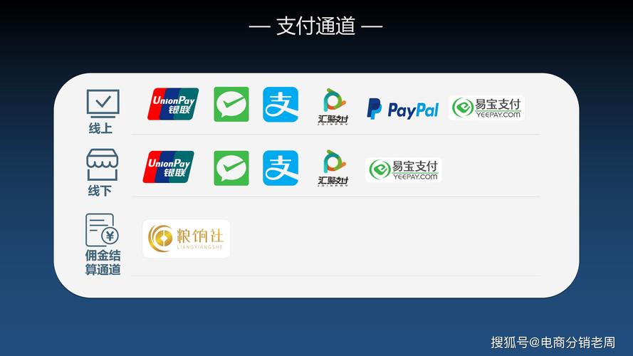 易享宝苹果版