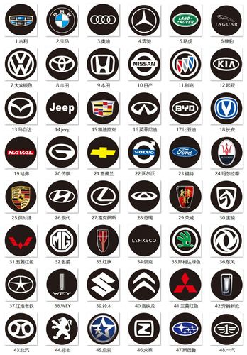 52世界app