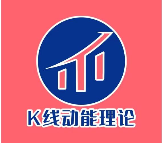 k线理论