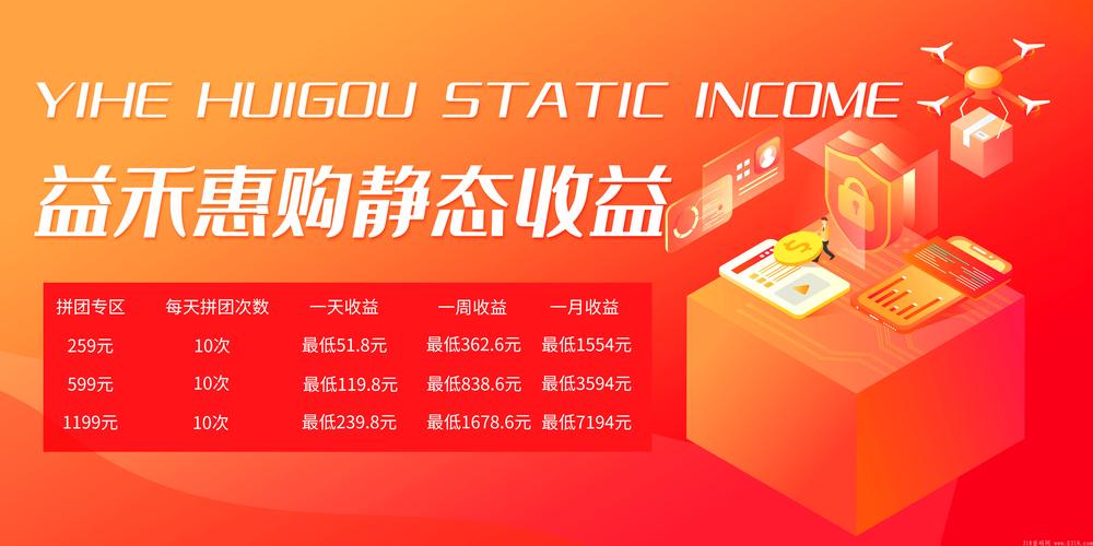 益禾惠购拼团赚钱