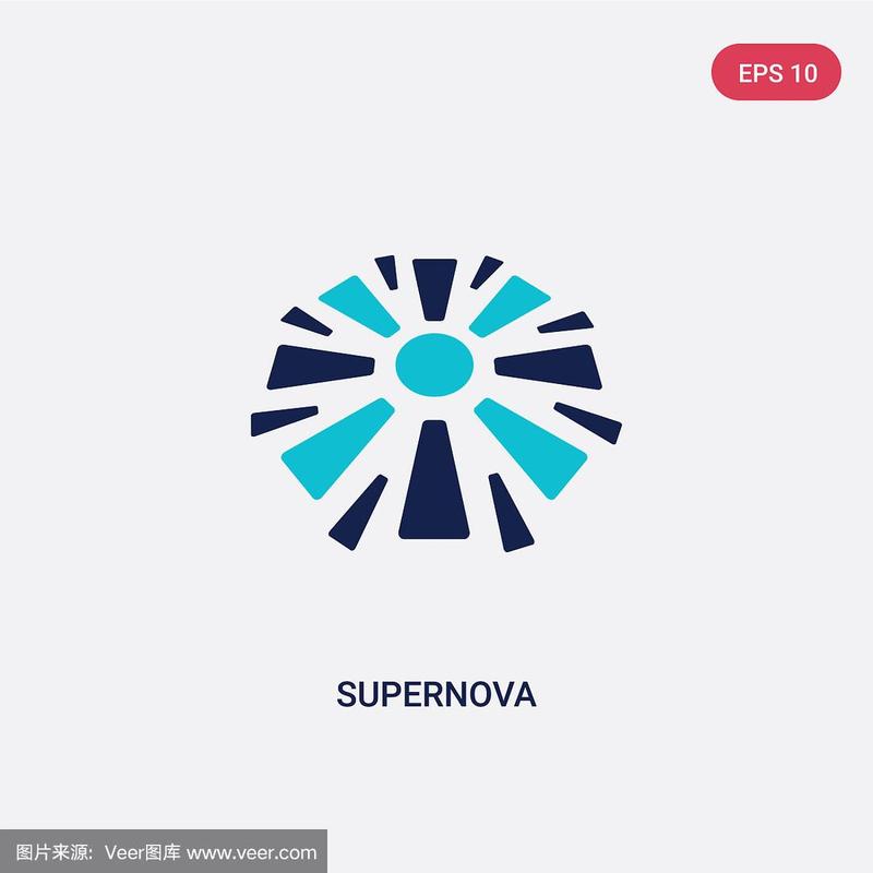超新星