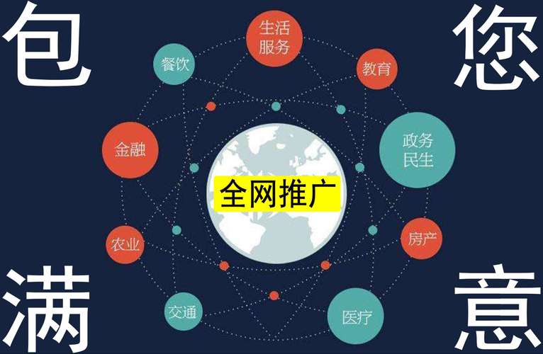 源林推广转发电影赚钱平台