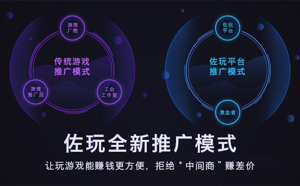 佐玩推广赚钱版