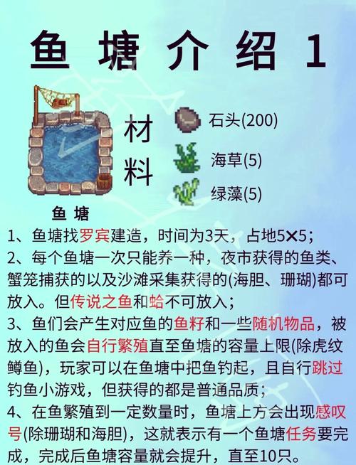幸福鱼塘解锁全部鱼