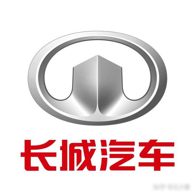 长城链