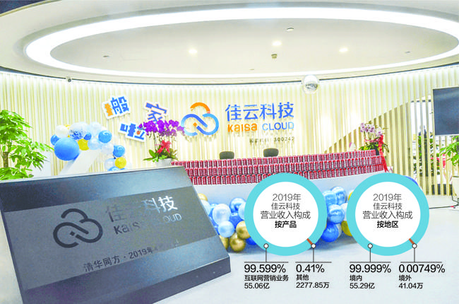 快买他佳云科技官