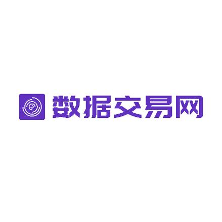 微趋势交易系统