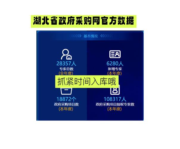 2021湖北综合素质评价平台官方登录入口