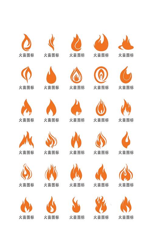 火苗转转发文章赚