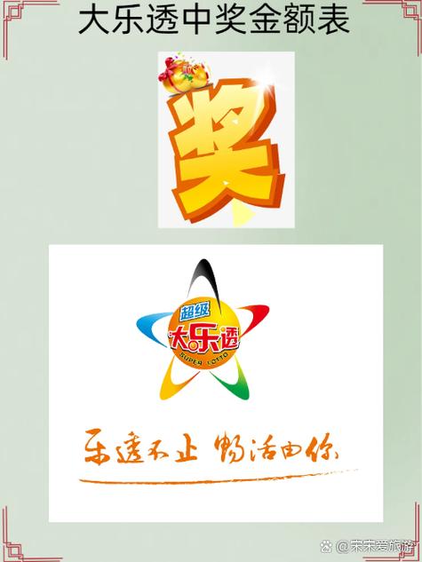 乐抽奖赚钱