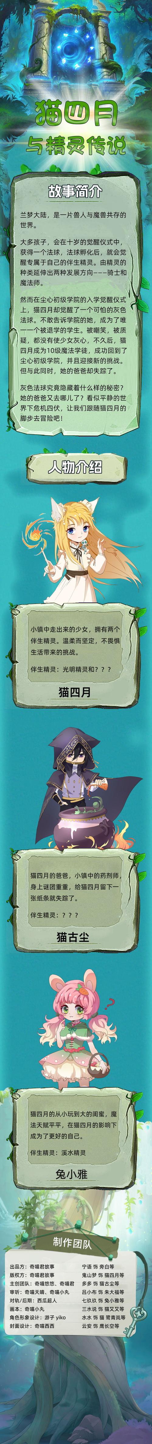 魔法精灵命运战红包版图标