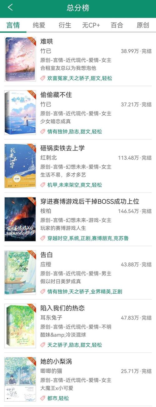 标榜阅读小说免费