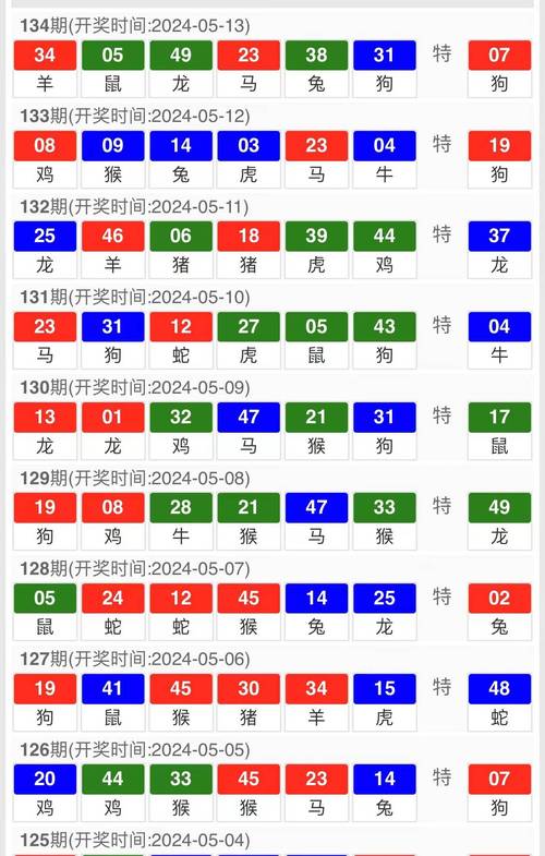 香港4887王中