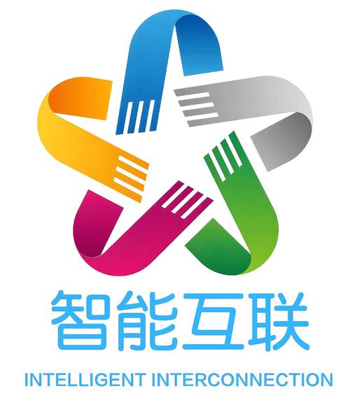 商业科技智能聚合