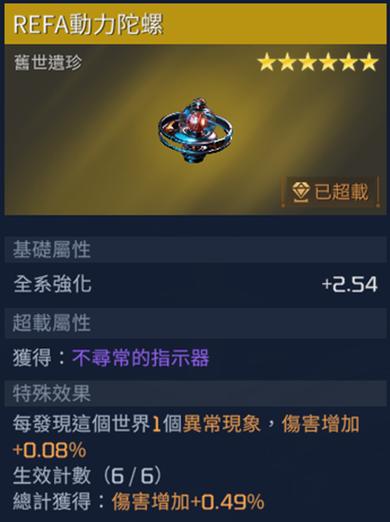 陀螺星球赚钱