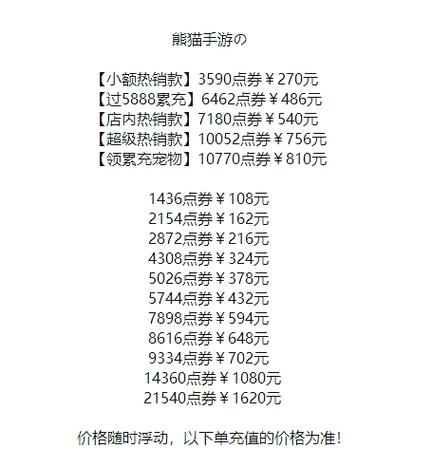 补丁礼包5000点券无限领取助手