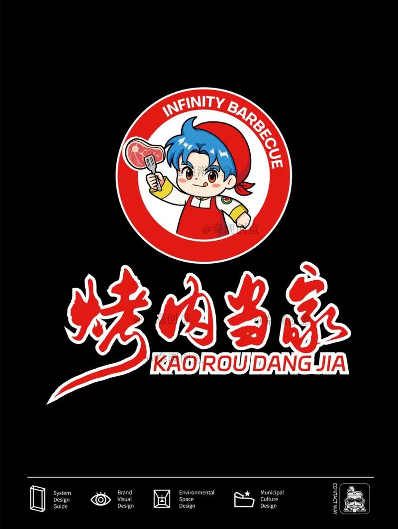 全民烤肉缩略图