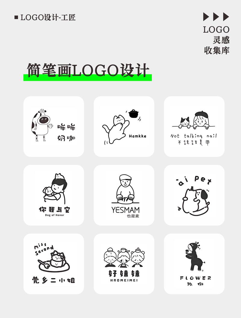 画了个啥