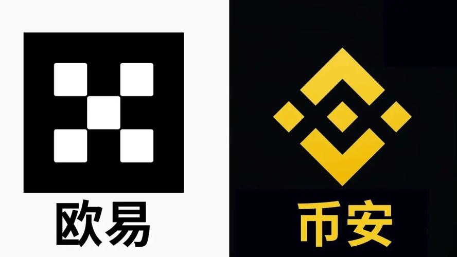 币场交易平台