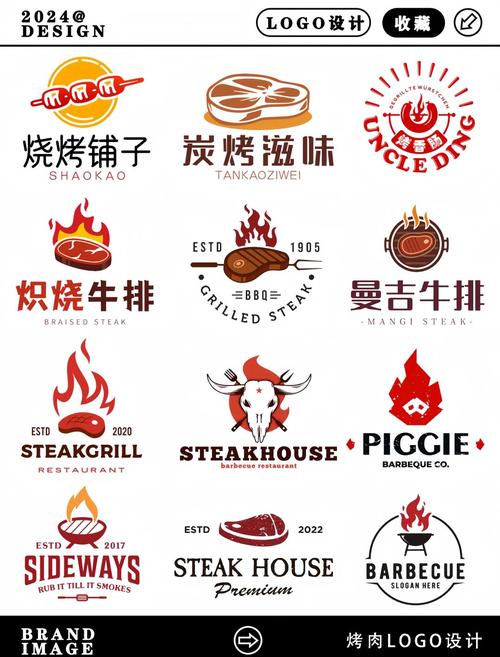 全民烤肉赚钱版