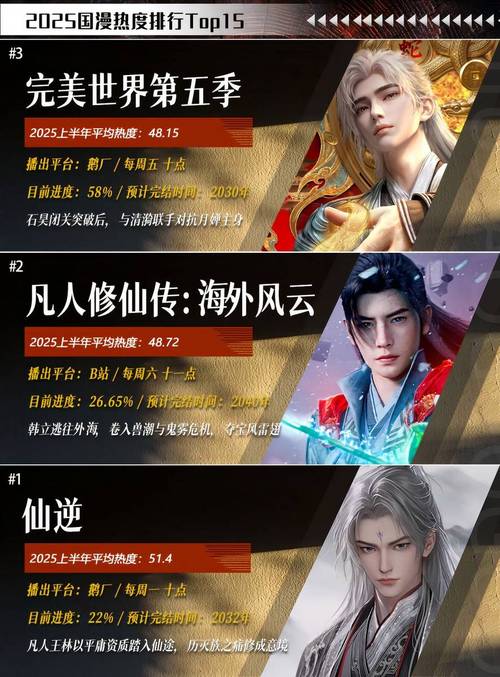 斗破风云手游领红截图