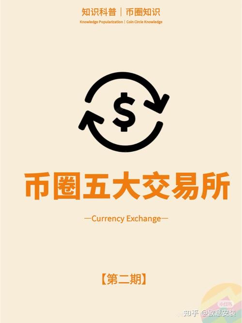 币界交易所官网版
