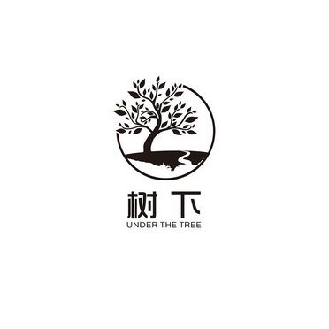 蒲下树