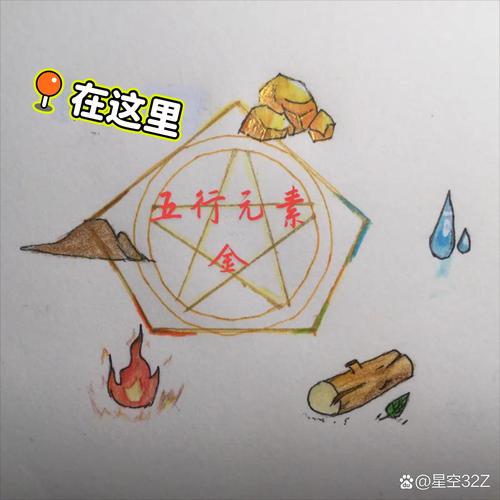 黄金火柴人