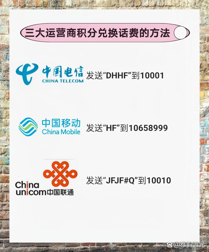 聚分享积分兑话费