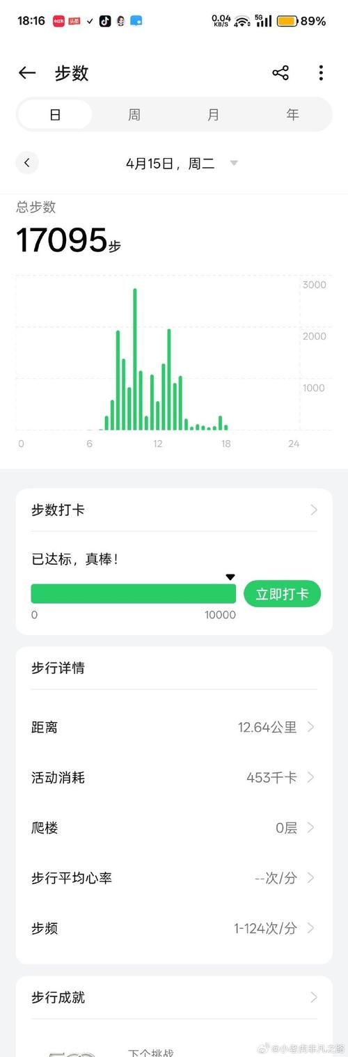 唯步头条