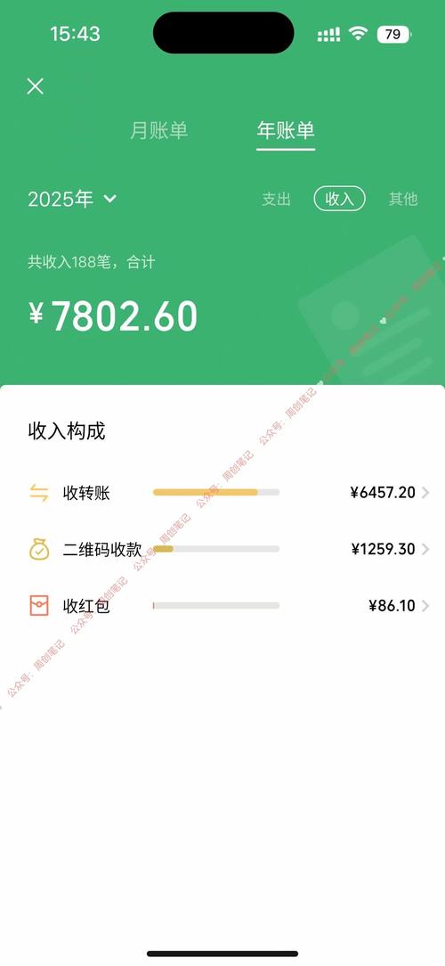 荣纪在线任务赚钱
